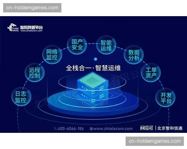 技术支持从响应式向主动式运维转变 保障系统稳定运行